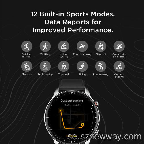 AMAZFIT GTR 2 Smart Watch Amoled Display
